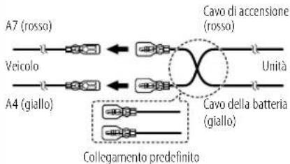 JVC KDX272BT - Collegamento delle prese ISO in alcuni veicoli VW/Audi e Opel (Vauxhall) - 1