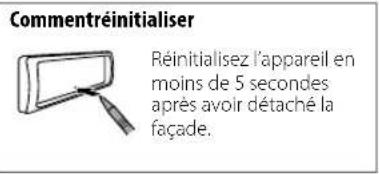 JVC KDX272BT - Fonctionnement de base - 3