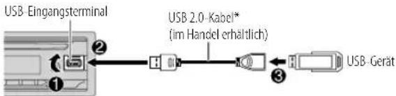 JVC KDX38MDBT - CD/USB/iPod - 2