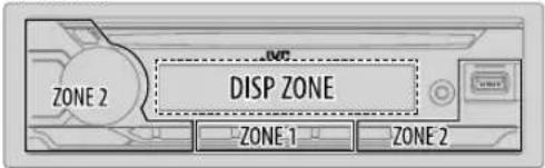 ZONE 2 DISP ZONE ZONE 1 ZONE 2