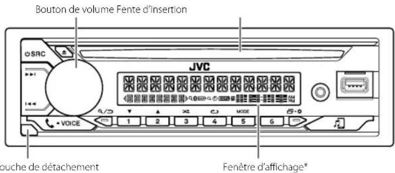 Bouton de volume Fente d'insertion JVC VOICE 1 2 3 4 5 6 bouche de détachement Fenêtre d'affichage*