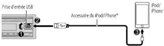 JVC KDX38MDBT - CD/USB/iPod - 3