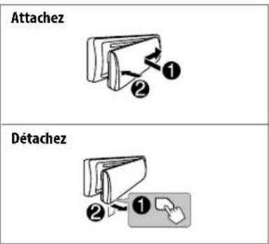 Attachez Détachez