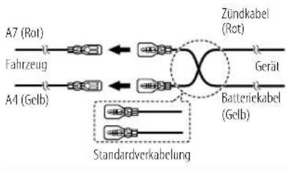 JVC KDX38MDBT - Anschluss des ISO-Anschlusses an manche VW/Audi oder Opel (Vauxhall) Automobile - 1