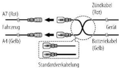 JVC KDX38MDBT - Anschluss des ISO-Anschlusses an manche VW/Audi oder Opel (Vauxhall) Automobile - 1