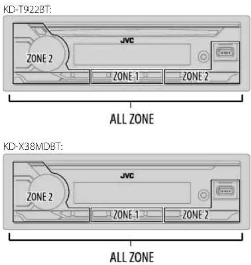 KD-T922BT: ZONE 2 JVC ZONE 1 ZONE 2 ALL ZONE KD-X38MDBT: ZONE 2 JVC ZONE 1 ZONE 2 ALL ZONE