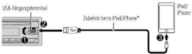 JVC KDX38MDBT - CD/USB/iPod - 3