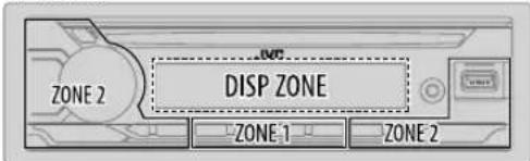 ZONE 2 DISP ZONE ZONE 1 ZONE 2