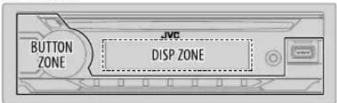 BUTTON ZONE JVC DISP ZONE