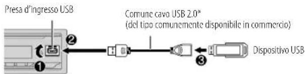 JVC KDX472DBT - USB/iPod - 1