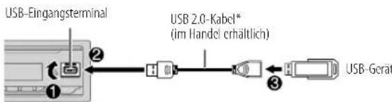 JVC KDX472DBT - USB/iPod - 1