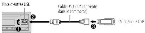 JVC KDX472DBT - USB/iPod - 1