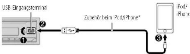 JVC KDX472DBT - USB/iPod - 2