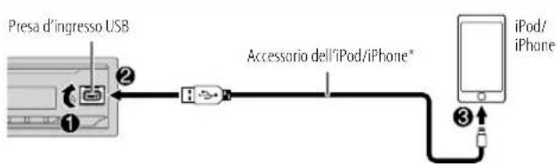 JVC KDX472DBT - USB/iPod - 2