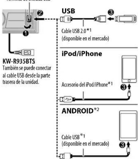 JVC KWX830BT - Inicie la reproduccion - 2