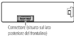 JVC KDX362BT - Pulizia della presa - 1