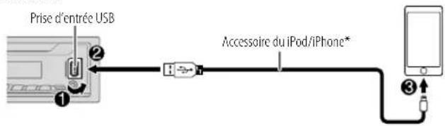 JVC KDX362BT - Démarrez l'écoute - 1