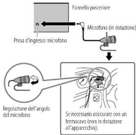 JVC KDX362BT - Codec Bluetooth compatibili - 1
