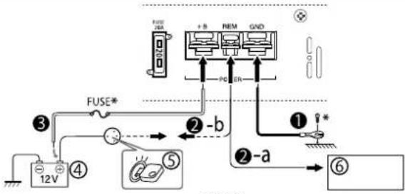 JVC KSAX202 - CONNEXION DE L'ALIMENTATION - 1