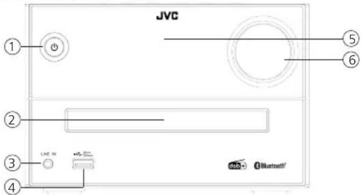 JVC UXC25DAB - Bruikbare USB-apparaten - 1