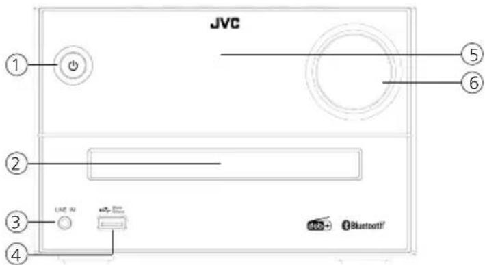 JVC UXC25DAB - Dispositivi USButilizzabili - 1