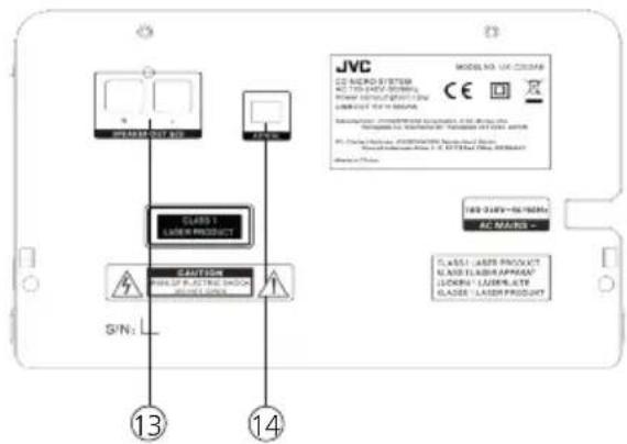 JVC UXC25DAB - Usable USB devices - 3