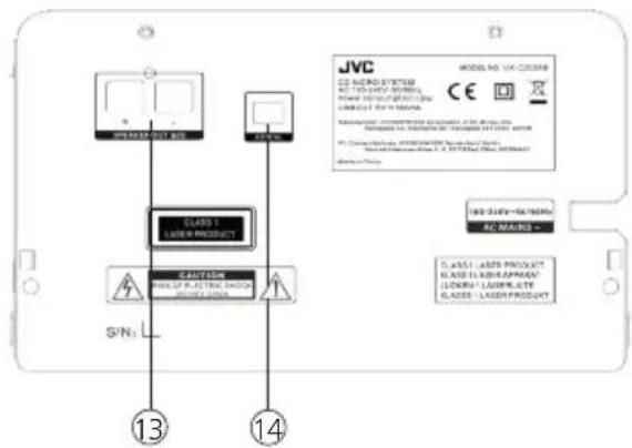 JVC UXC25DAB - Komponenten und Funktionen - 3