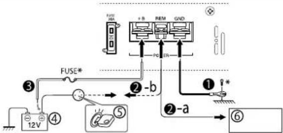 JVC KSAX204 - CONNEXION DE L'ALIMENTATION - 1