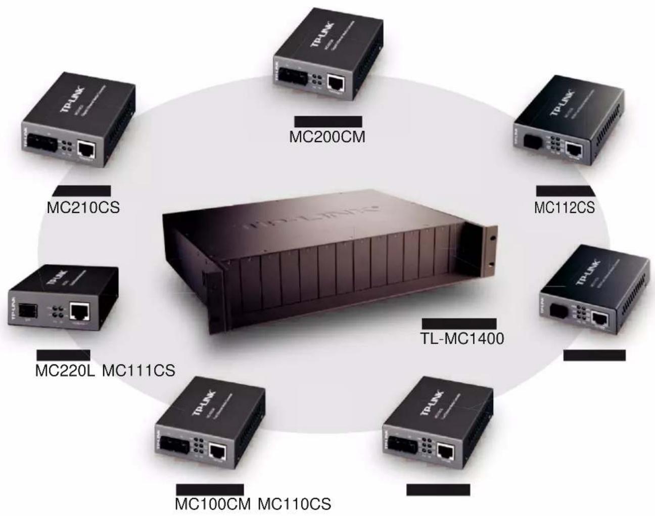 TP-LINK MC220L - 1