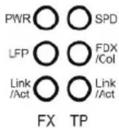TP-LINK MC110CS - LED - 1