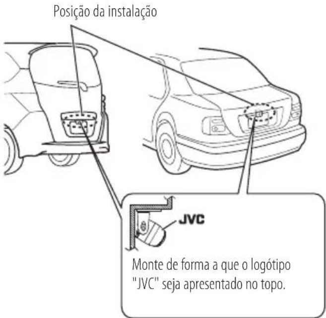 JVC KVCM30 - Posicao de instalacao recomendada - 1