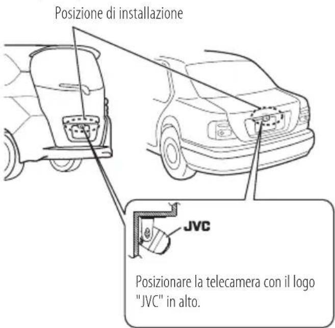 JVC KVCM30 - Esempi di installatione corretta della telecamera sulla parte posteriore del veicolo - 1