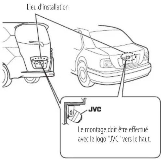 JVC KVCM30 - Exemples d'installation correcte de laamera à l'arrière du vehicule - 1