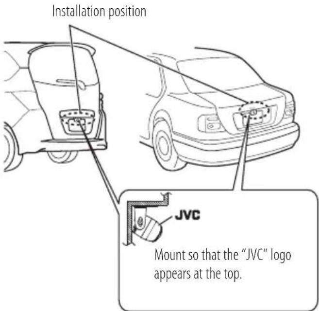 JVC KVCM30 - Recommended Installation Position - 1