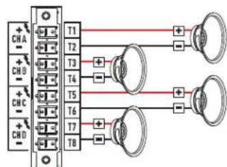 QSC CXD4.2 - Amplificadores CXD - 2