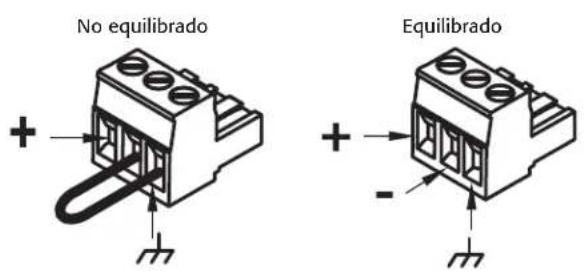 QSC CXD4.2 - Nonectar las entradas de audio - 2