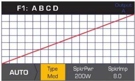 QSC CXD4.2 - Schritt 2 - Parameter für AUTO-Modus einstellen - 1