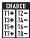 QSC CXD4.2 - One-Channel Configurations - 3