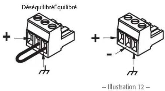 QSC CXD4.2 - Connexion des entrées audio - 2