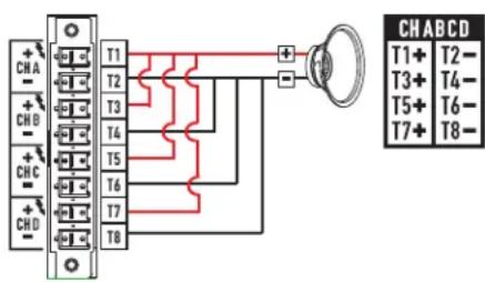 QSC CXD4.2 - Configuraciones de un canal - 2