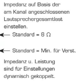 QSC CXD4.2 - Voreinstellungsassistant - 3