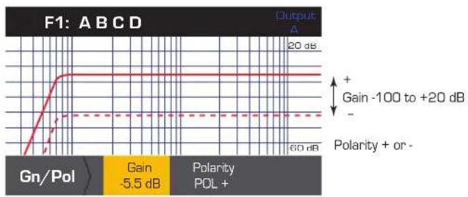 QSC CXD4.2 - Crossover - 5