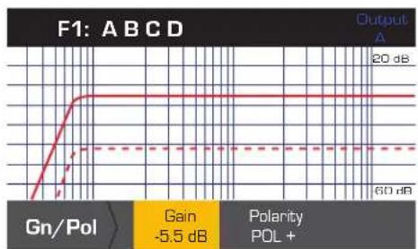QSC CXD4.2 - DE - 3