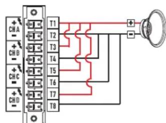 QSC CXD4.2 - 1-通道配置 - 2