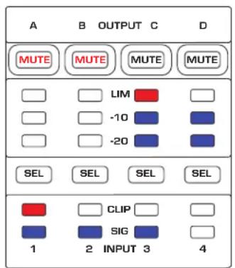 QSC CXD4.2 - Control del amplificador - 1