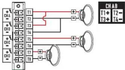 QSC CXD4.2 - Configurations 2 canaux - 8