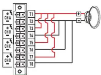 QSC CXD4.2 - Ein-Kanal-Konfigurationen - 2