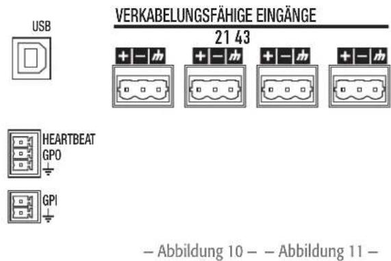 QSC CXD4.2 - Anschließlich der Audioeingänge - 1