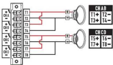 QSC CXD4.2 - Configurations 2 canaux - 6
