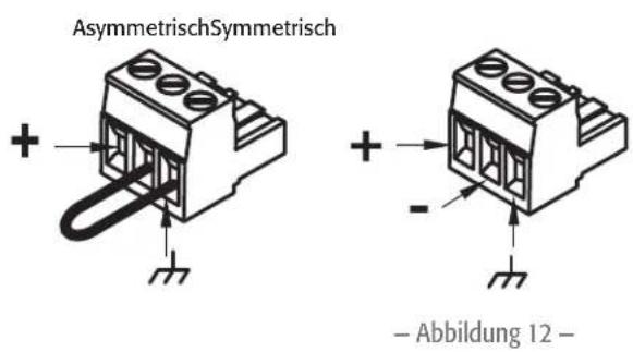 QSC CXD4.2 - Anschließlich der Audioeingänge - 2